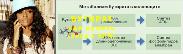 крисы Аркадак
